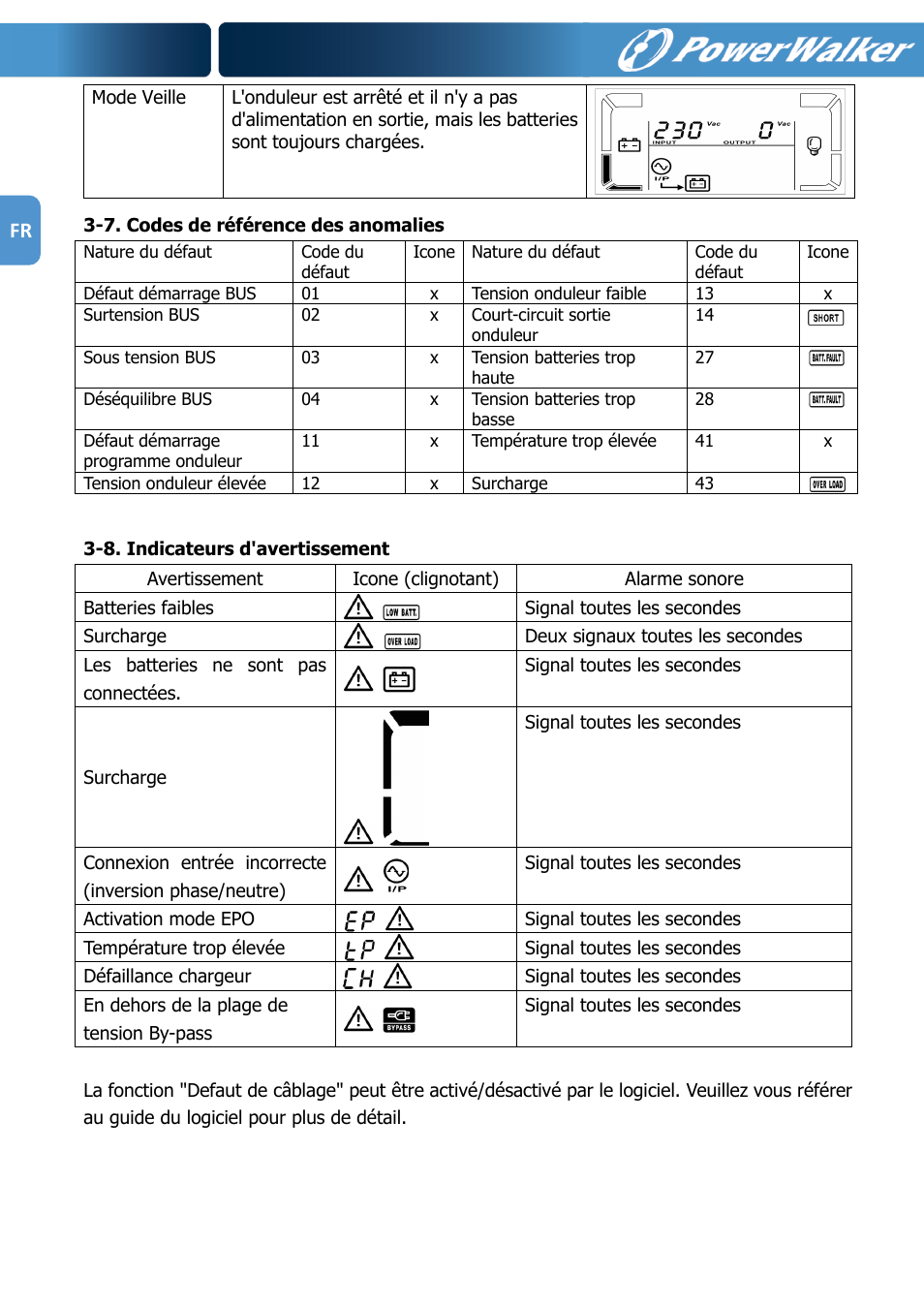 PowerWalker VFI 1000R LCD User Manual | Page 55 / 142