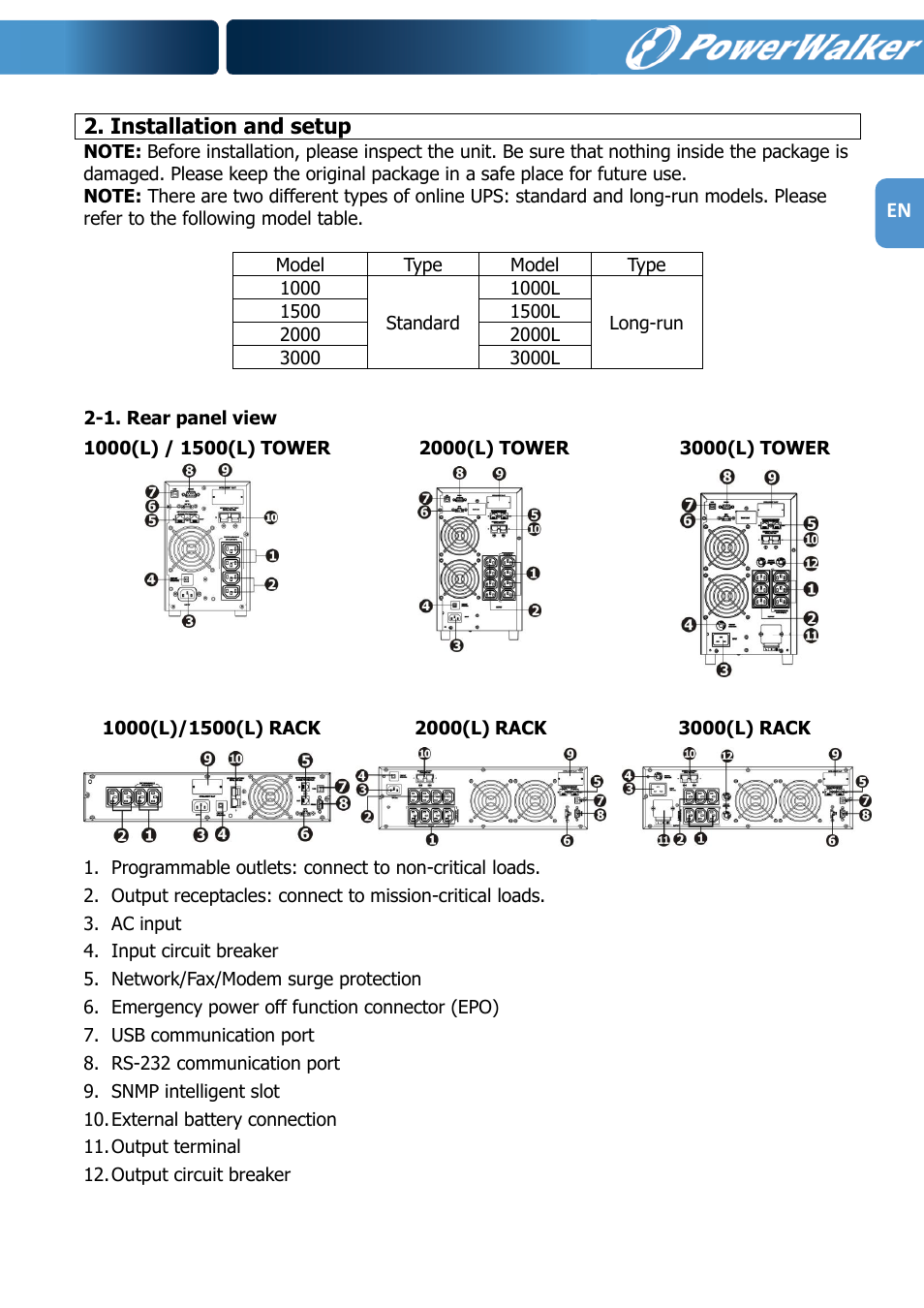 Installation and setup | PowerWalker VFI 1000R LCD User Manual | Page 6 / 142