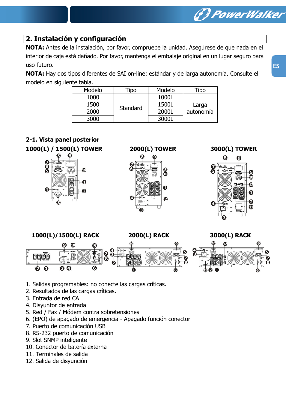 Instalación y configuración | PowerWalker VFI 1000R LCD User Manual | Page 66 / 142