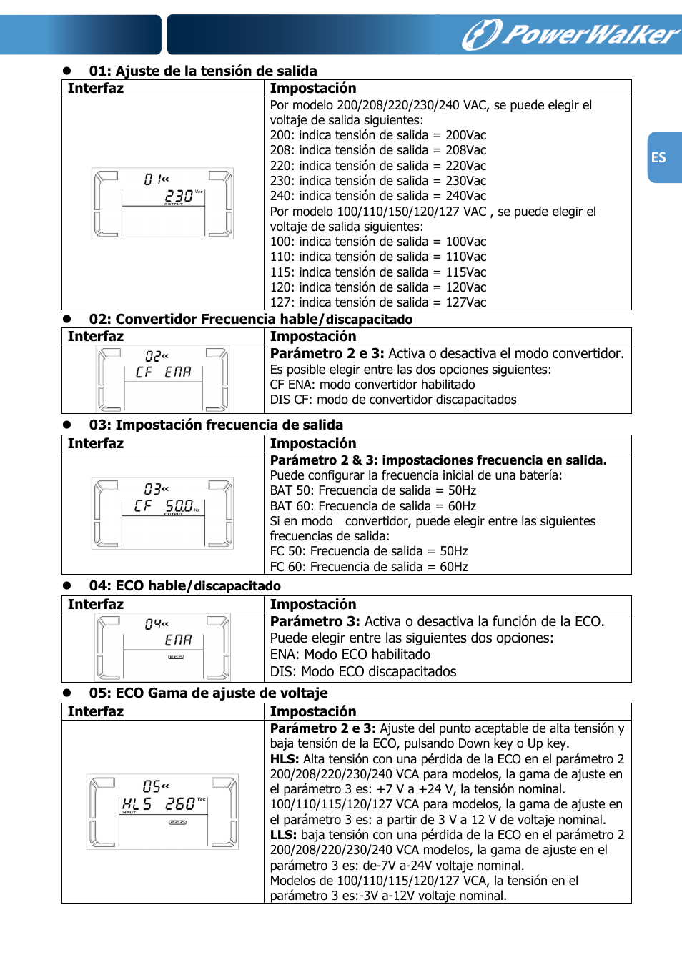 PowerWalker VFI 1000R LCD User Manual | Page 72 / 142