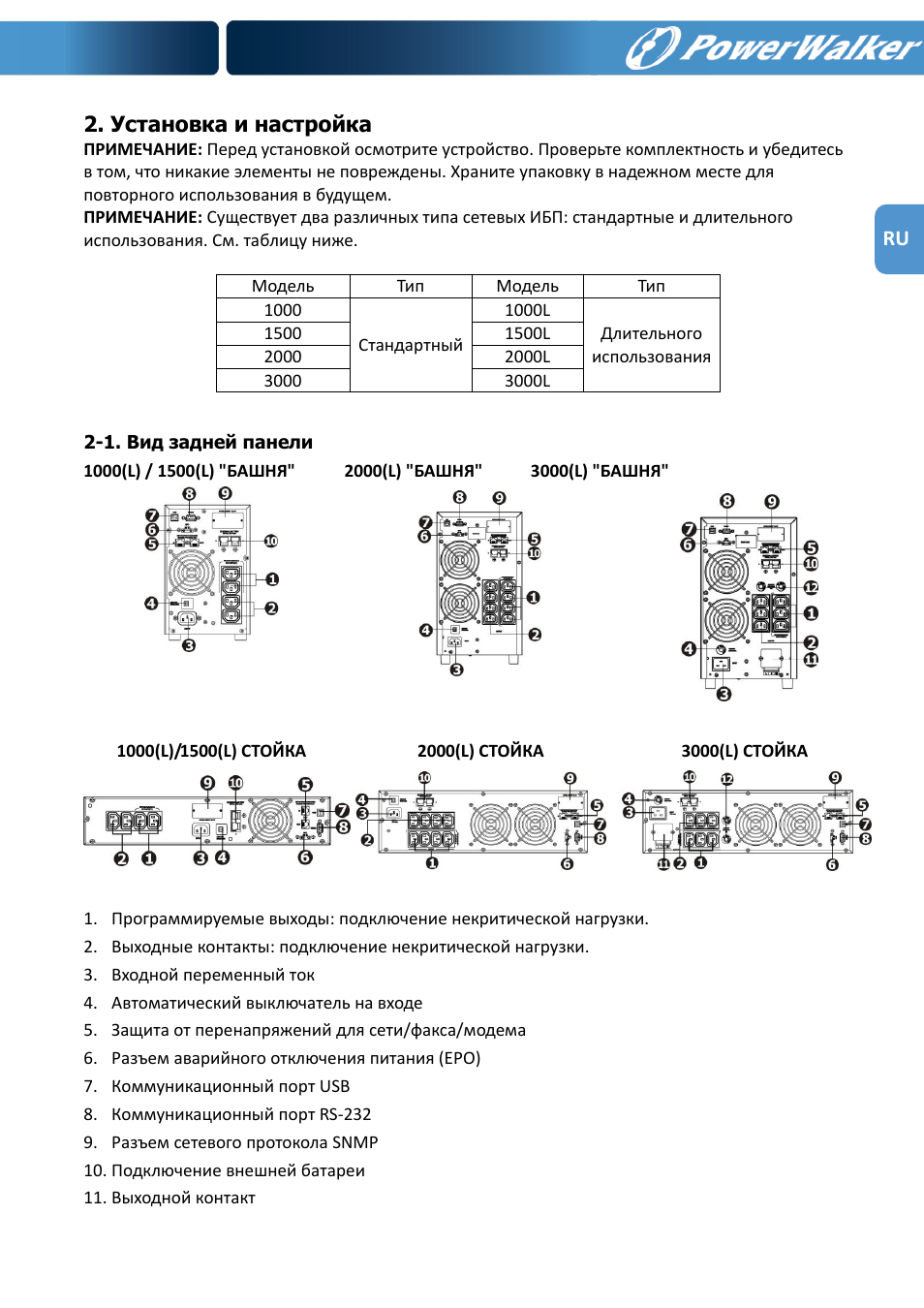 Установка и настройка | PowerWalker VFI 1000R LCD User Manual | Page 86 / 142