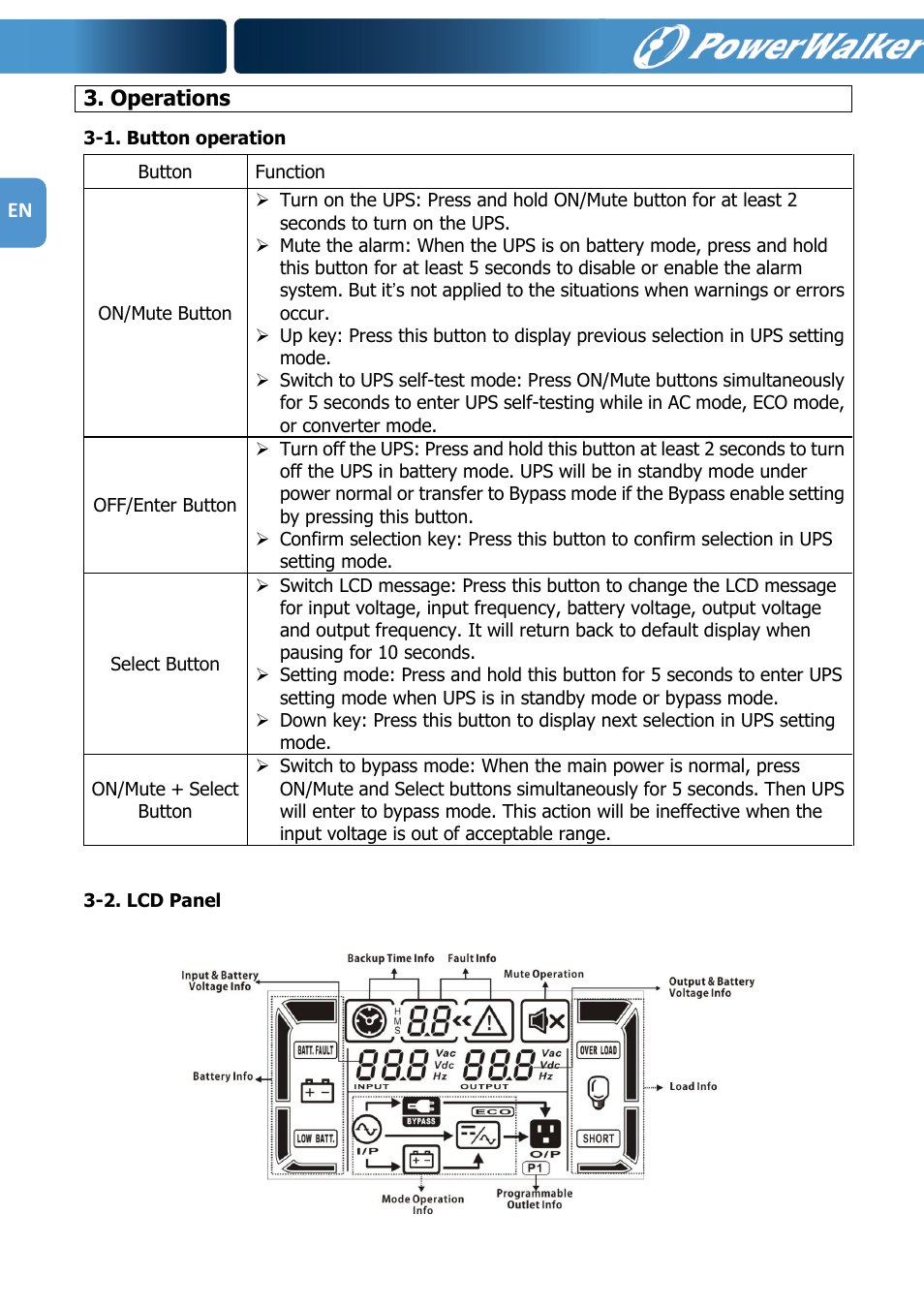 PowerWalker VFI 1000R LCD User Manual | Page 9 / 142