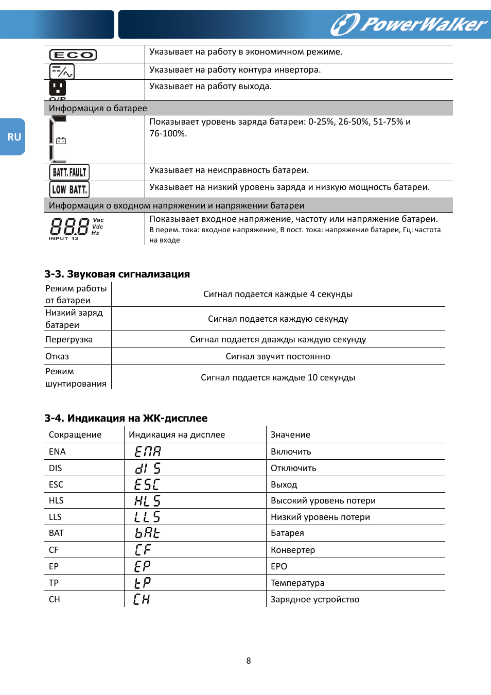 PowerWalker VFI 1000R LCD User Manual | Page 91 / 142