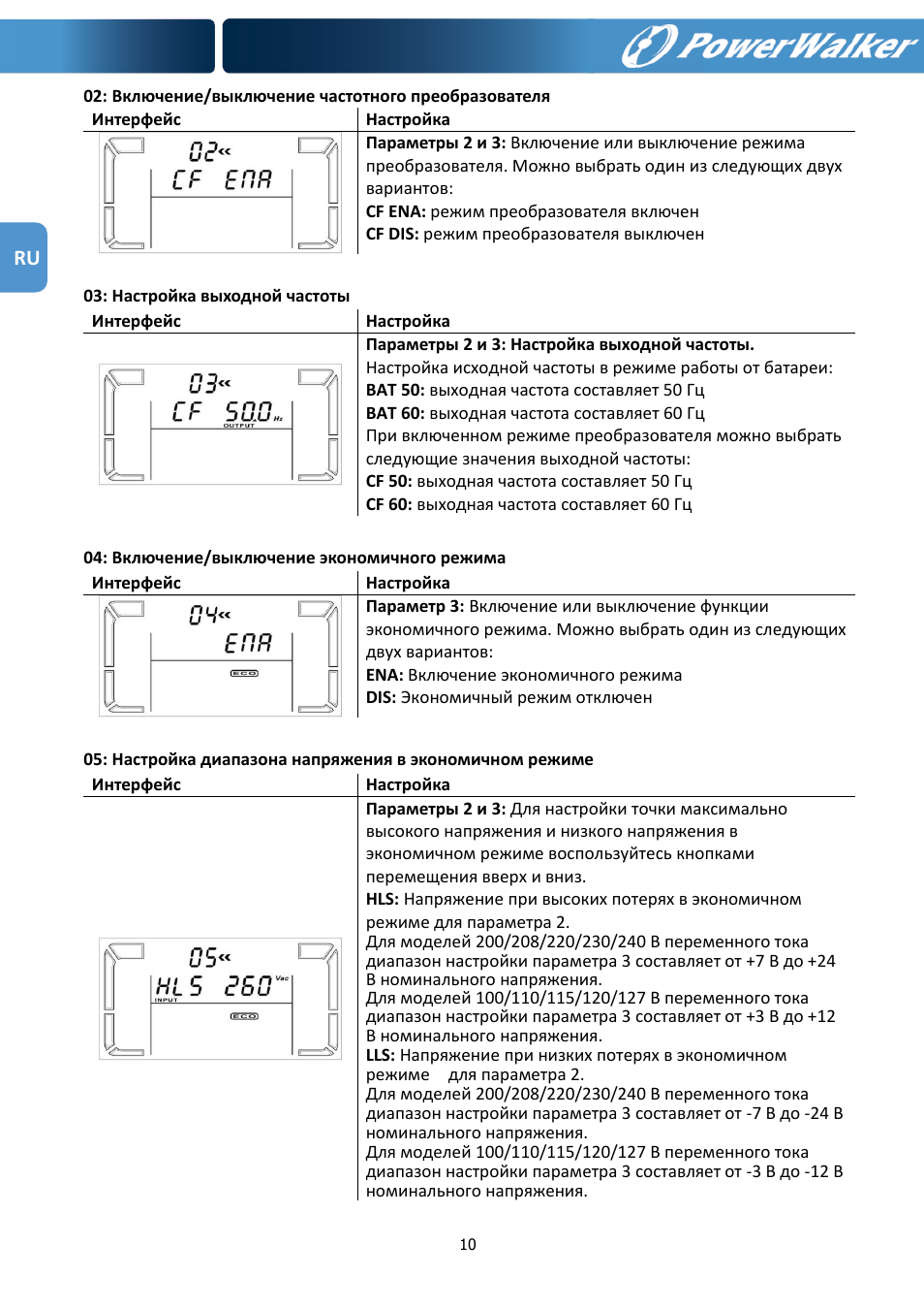 PowerWalker VFI 1000R LCD User Manual | Page 93 / 142