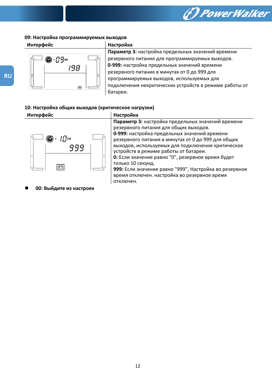 PowerWalker VFI 1000R LCD User Manual | Page 95 / 142