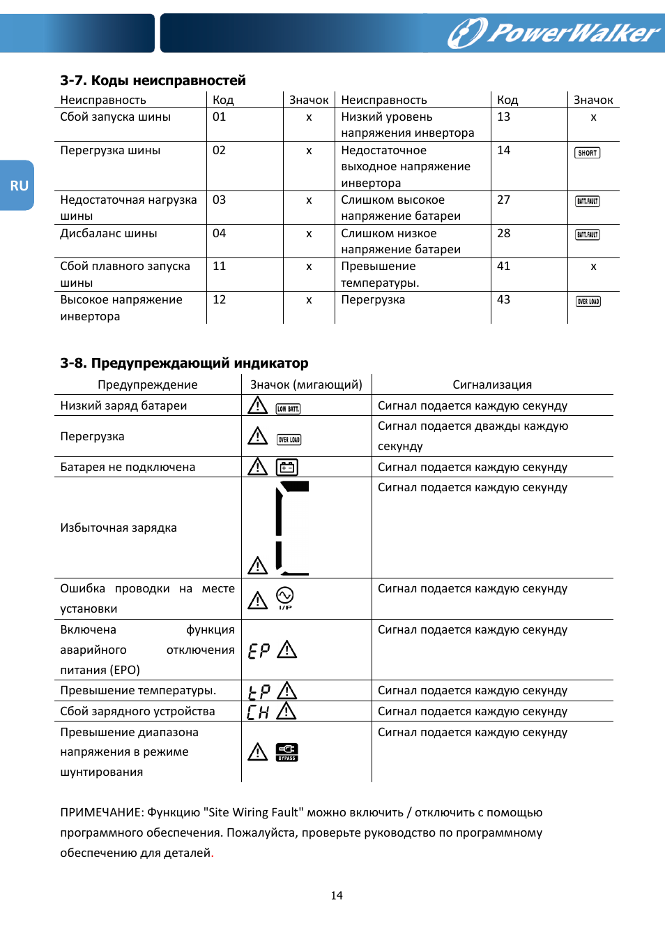 PowerWalker VFI 1000R LCD User Manual | Page 97 / 142