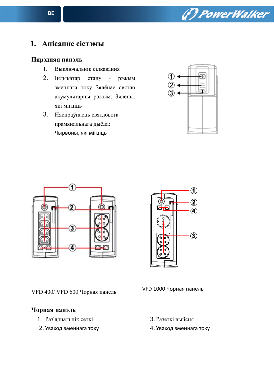 Апісанне сістэмы | PowerWalker VFD 600 User Manual | Page 100 / 160