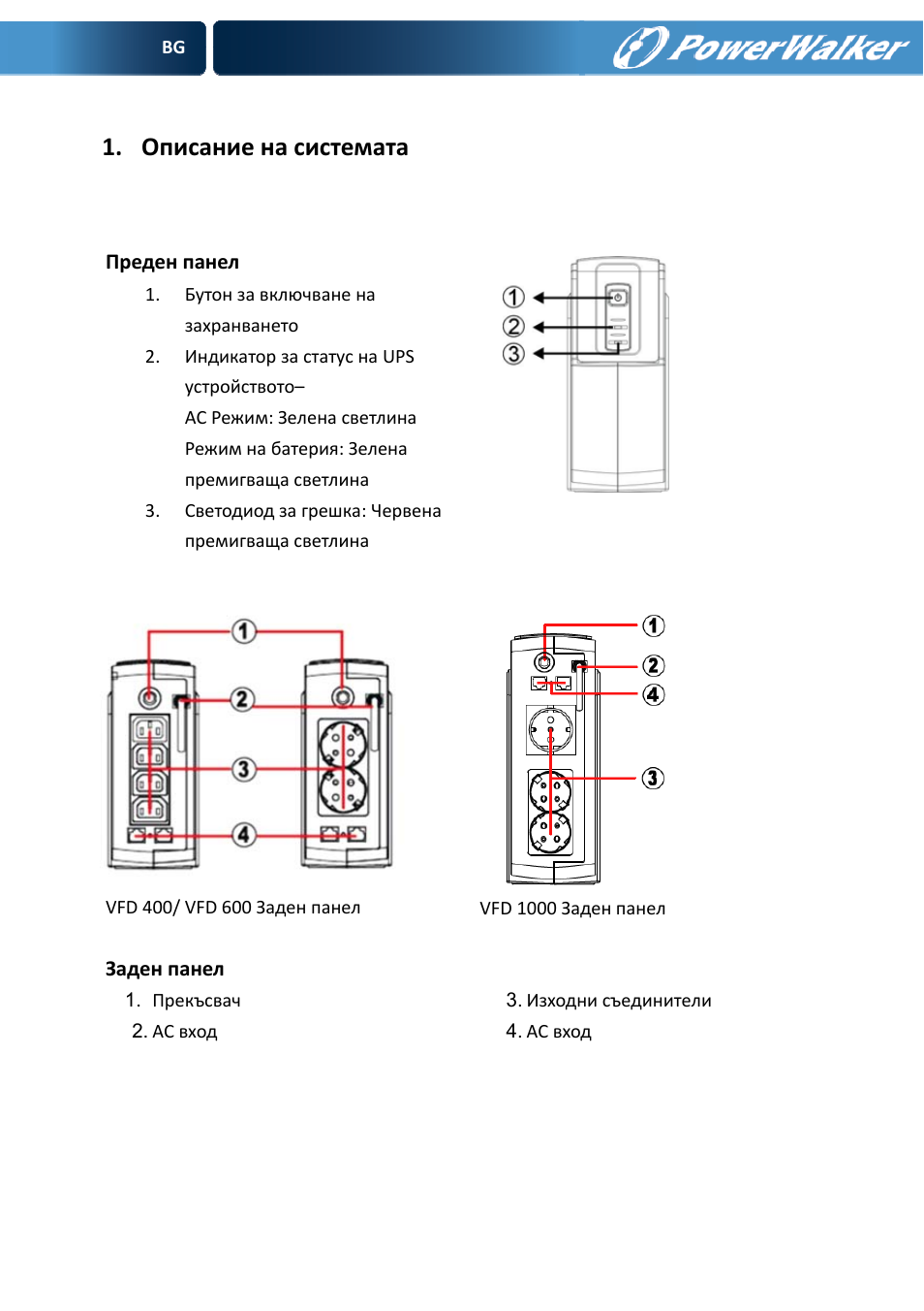 Описание на системата | PowerWalker VFD 600 User Manual | Page 140 / 160