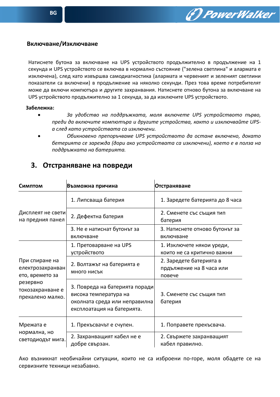 Отстраняване на повреди | PowerWalker VFD 600 User Manual | Page 143 / 160