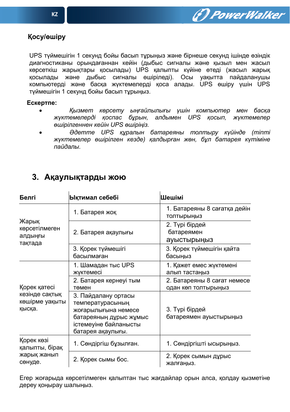 Ақаулықтарды жою | PowerWalker VFD 600 User Manual | Page 151 / 160