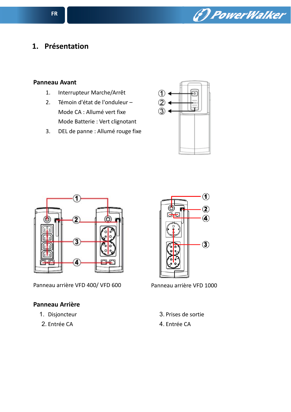 Présentation | PowerWalker VFD 600 User Manual | Page 20 / 160