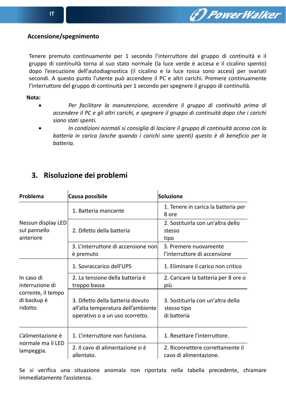 Risoluzione dei problemi | PowerWalker VFD 600 User Manual | Page 39 / 160