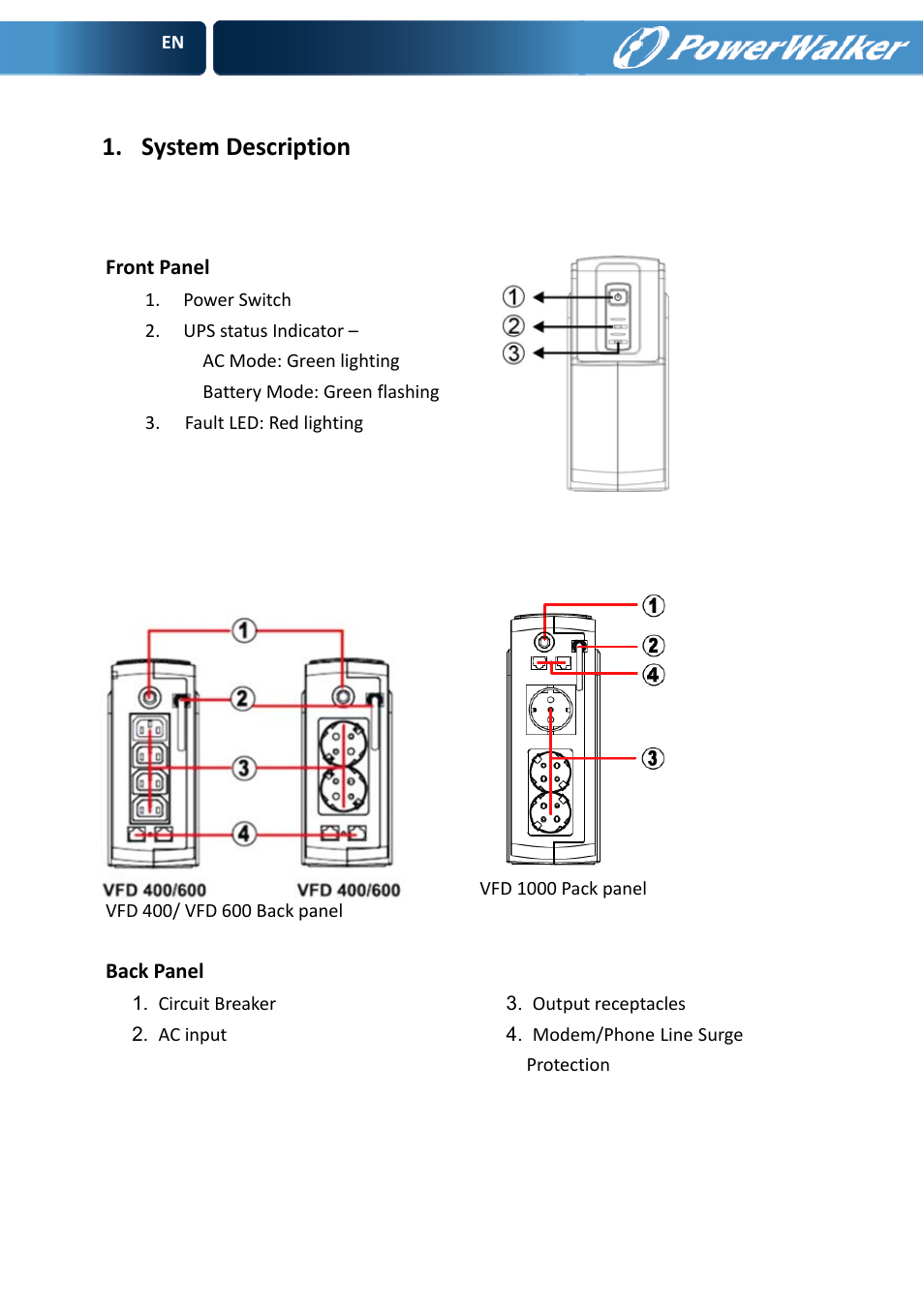 System description | PowerWalker VFD 600 User Manual | Page 4 / 160