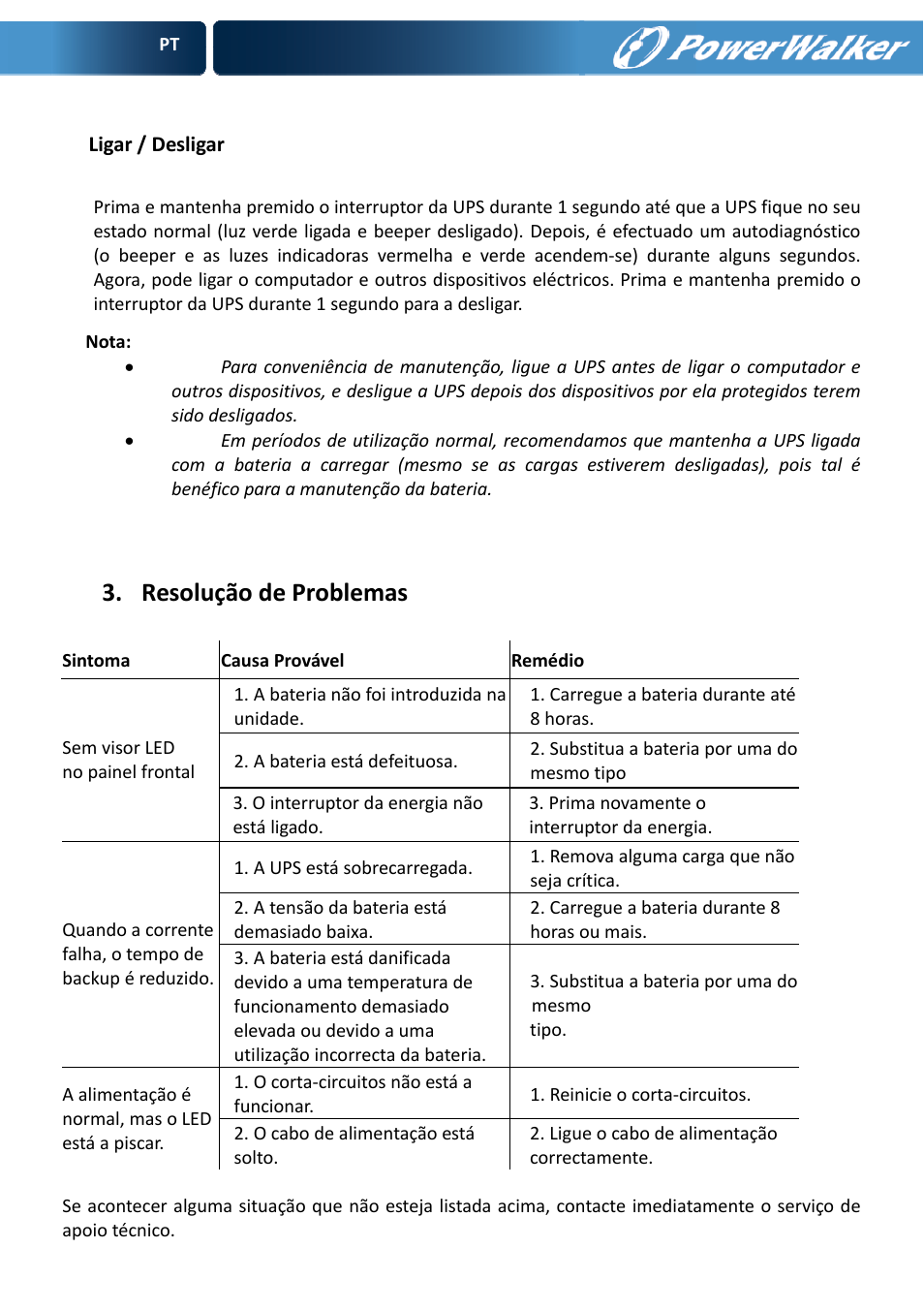 Resolução de problemas | PowerWalker VFD 600 User Manual | Page 47 / 160