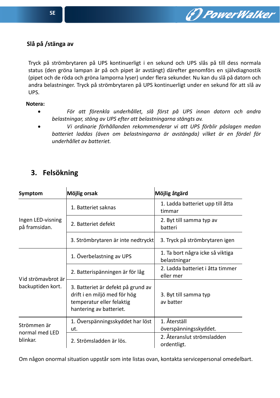 Felsökning | PowerWalker VFD 600 User Manual | Page 55 / 160