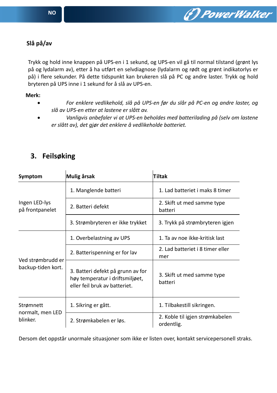 Feilsøking | PowerWalker VFD 600 User Manual | Page 71 / 160