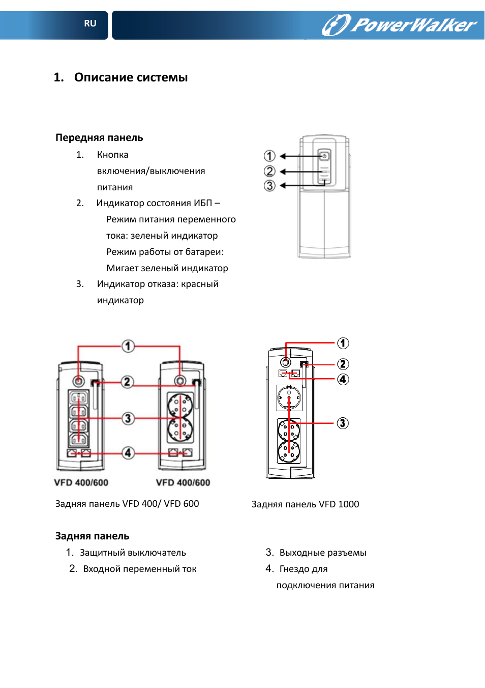 Описание системы | PowerWalker VFD 600 User Manual | Page 84 / 160