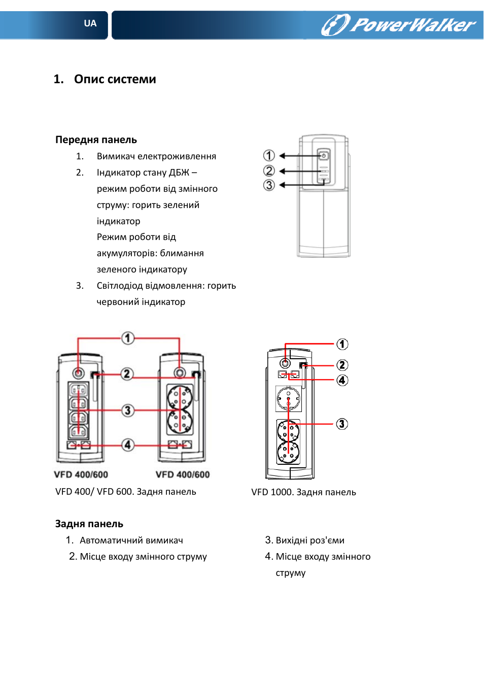 Опис системи | PowerWalker VFD 600 User Manual | Page 92 / 160