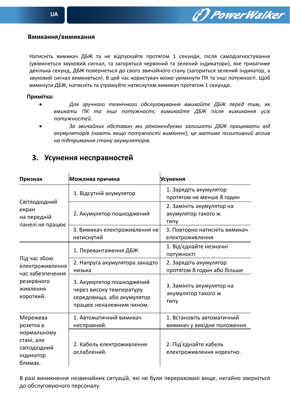 Усунення несправностей | PowerWalker VFD 600 User Manual | Page 95 / 160