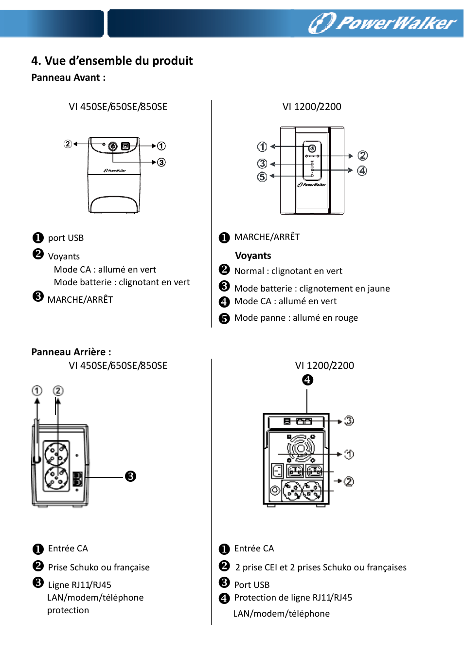 Vue d’ensemble du produit | PowerWalker VI 650 SE User Manual | Page 27 / 62