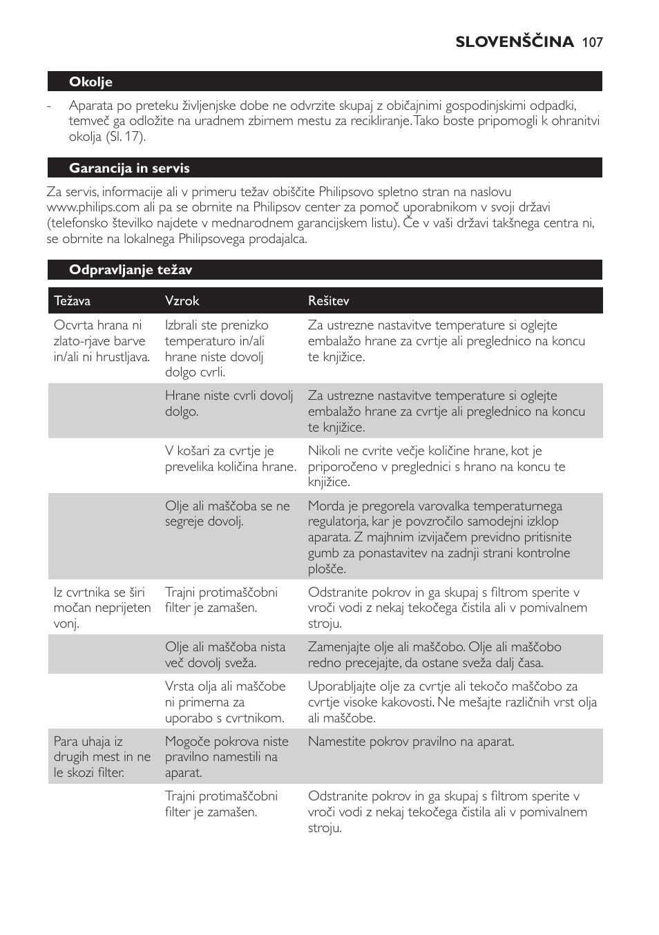 Philips HD6161 User Manual | Page 107 / 128