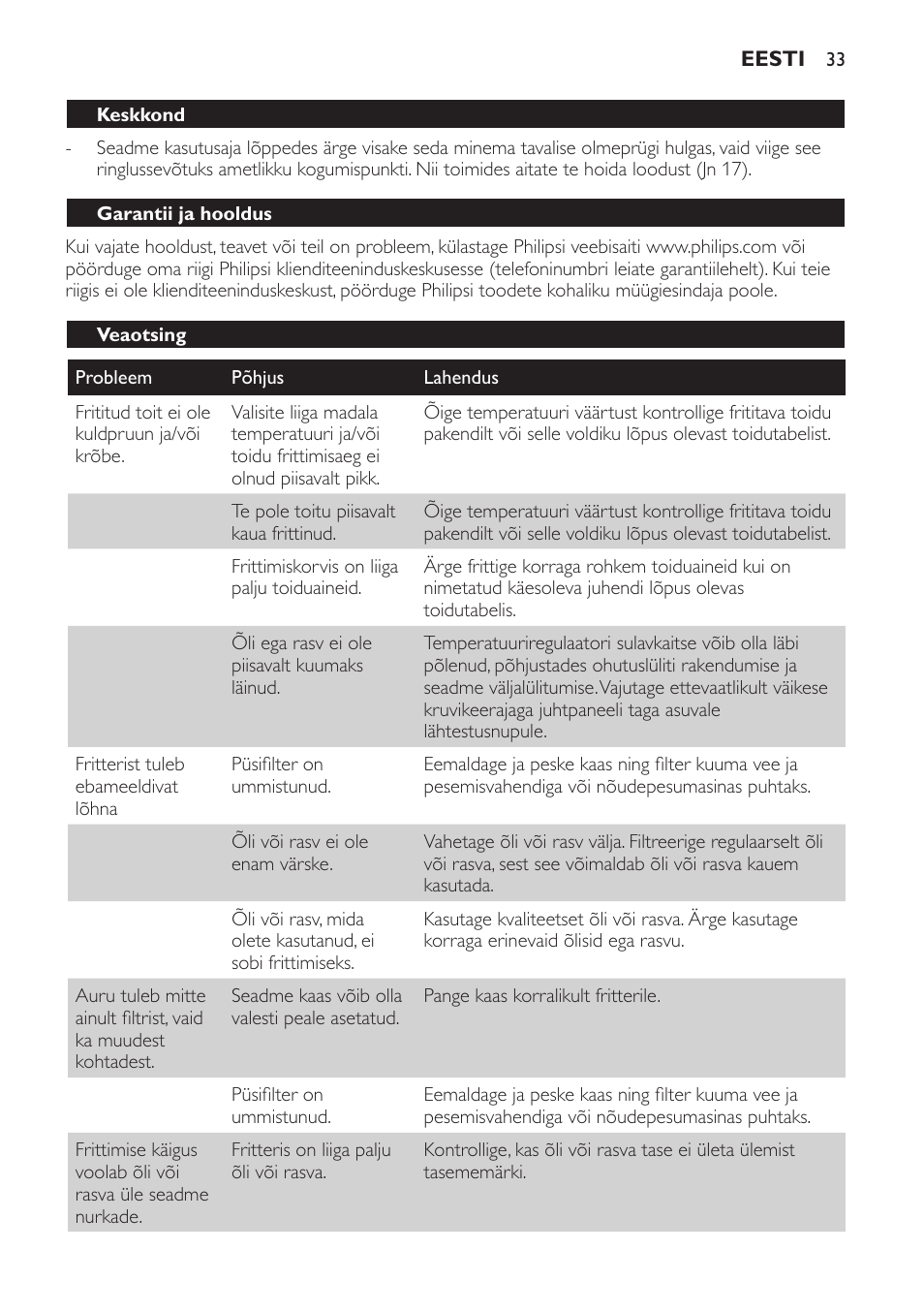 Philips HD6161 User Manual | Page 33 / 128