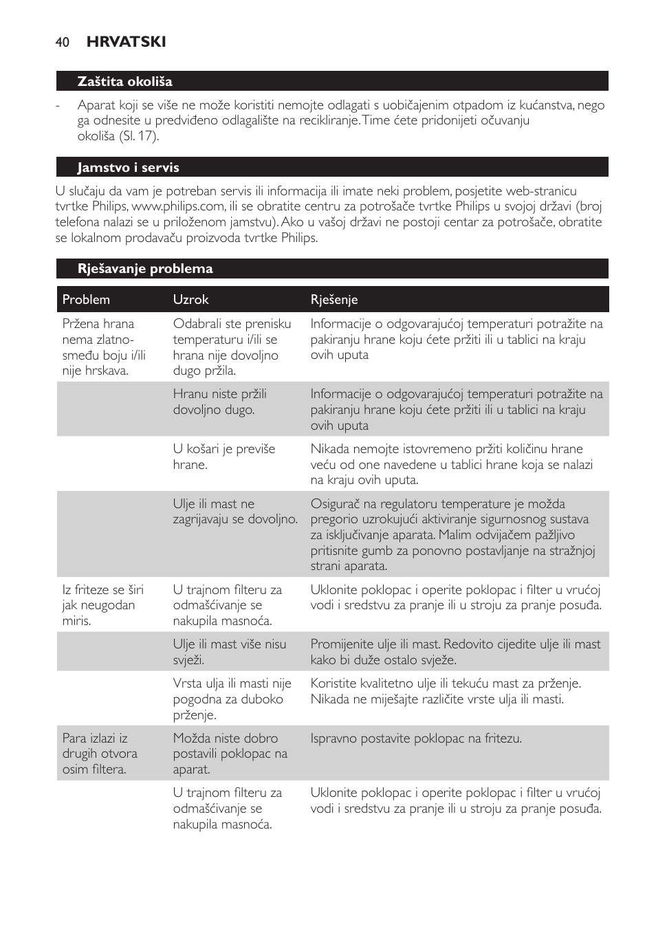 Philips HD6161 User Manual | Page 40 / 128