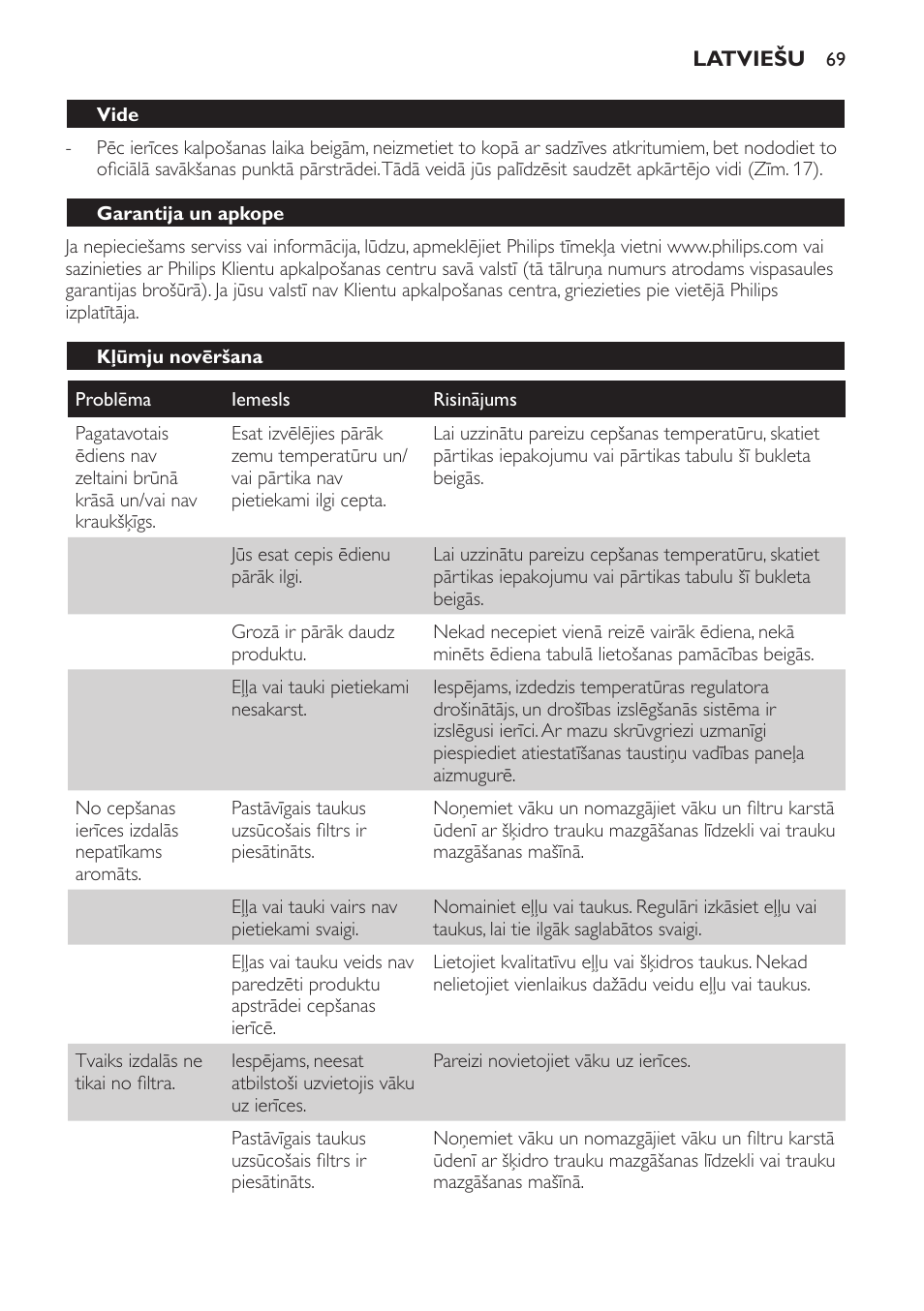 Philips HD6161 User Manual | Page 69 / 128