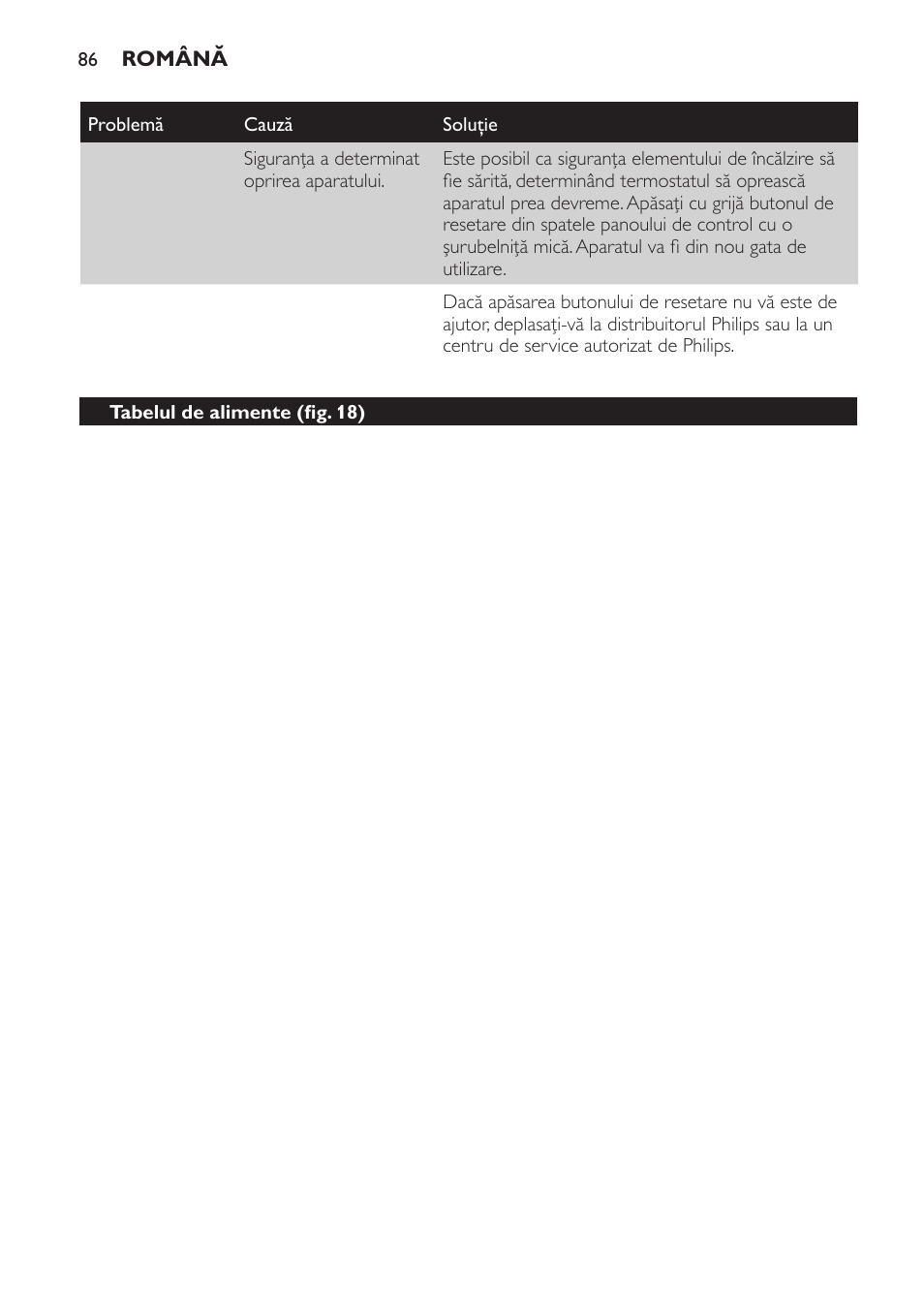 Philips HD6161 User Manual | Page 86 / 128