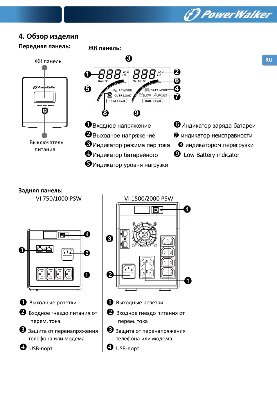 Обзор изделия | PowerWalker VI 750 PSW User Manual | Page 21 / 64