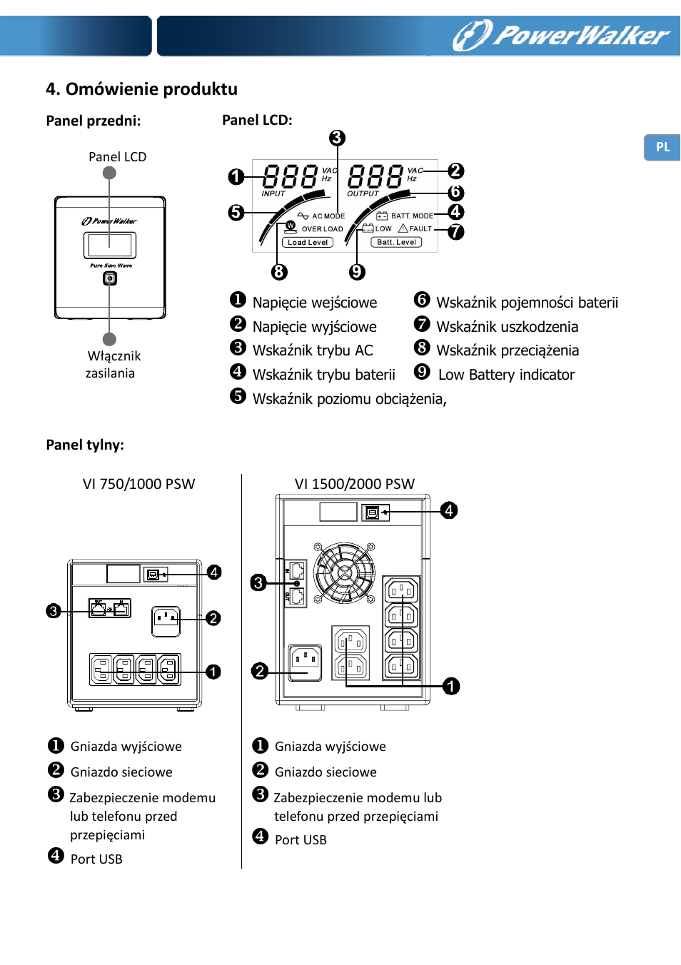 Omówienie produktu | PowerWalker VI 750 PSW User Manual | Page 37 / 64