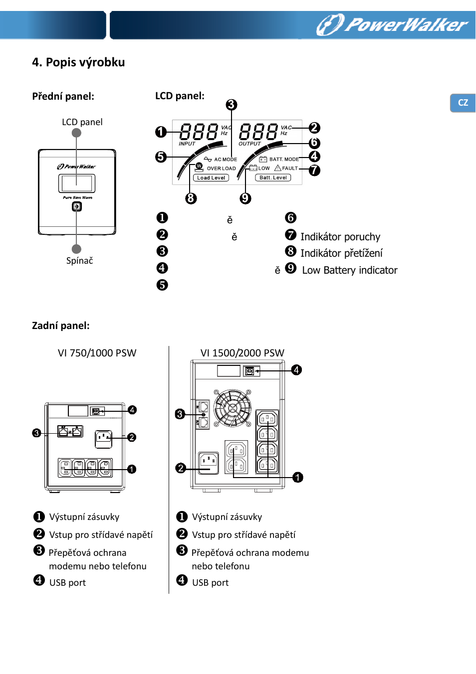 Popis výrobku | PowerWalker VI 750 PSW User Manual | Page 45 / 64