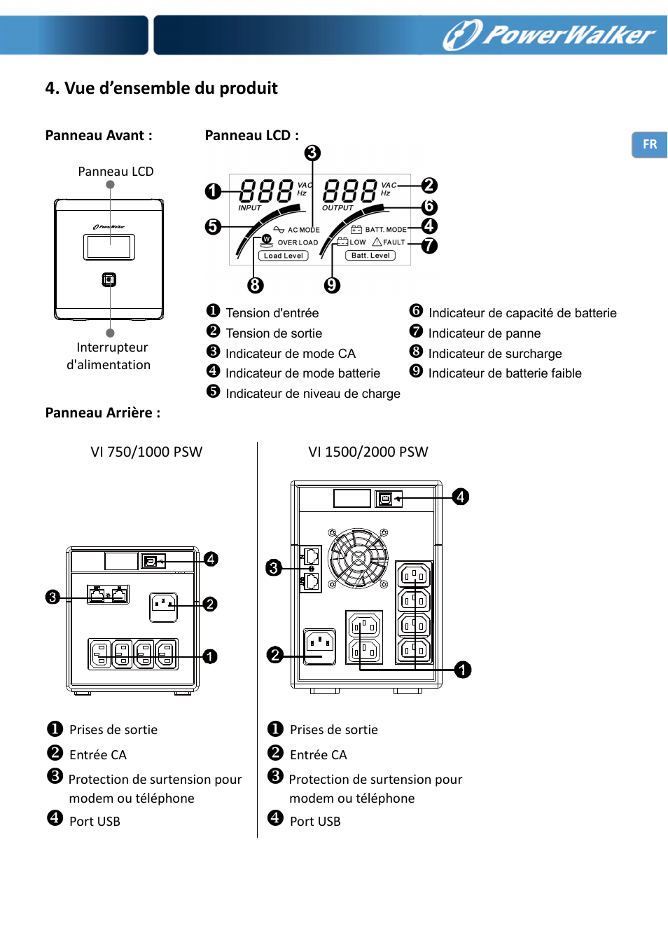 Vue d’ensemble du produit | PowerWalker VI 750 PSW User Manual | Page 61 / 64