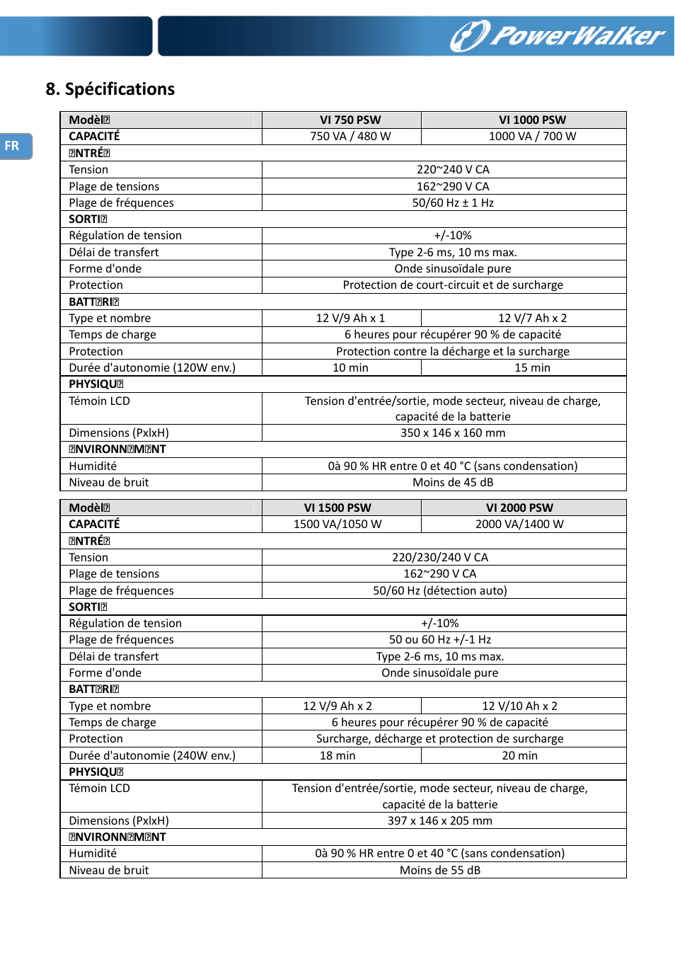 Spécifications | PowerWalker VI 750 PSW User Manual | Page 64 / 64