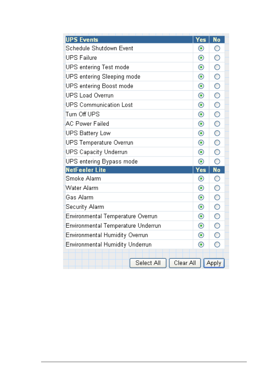 PowerWalker SNMP DP-522 User Manual | Page 41 / 99