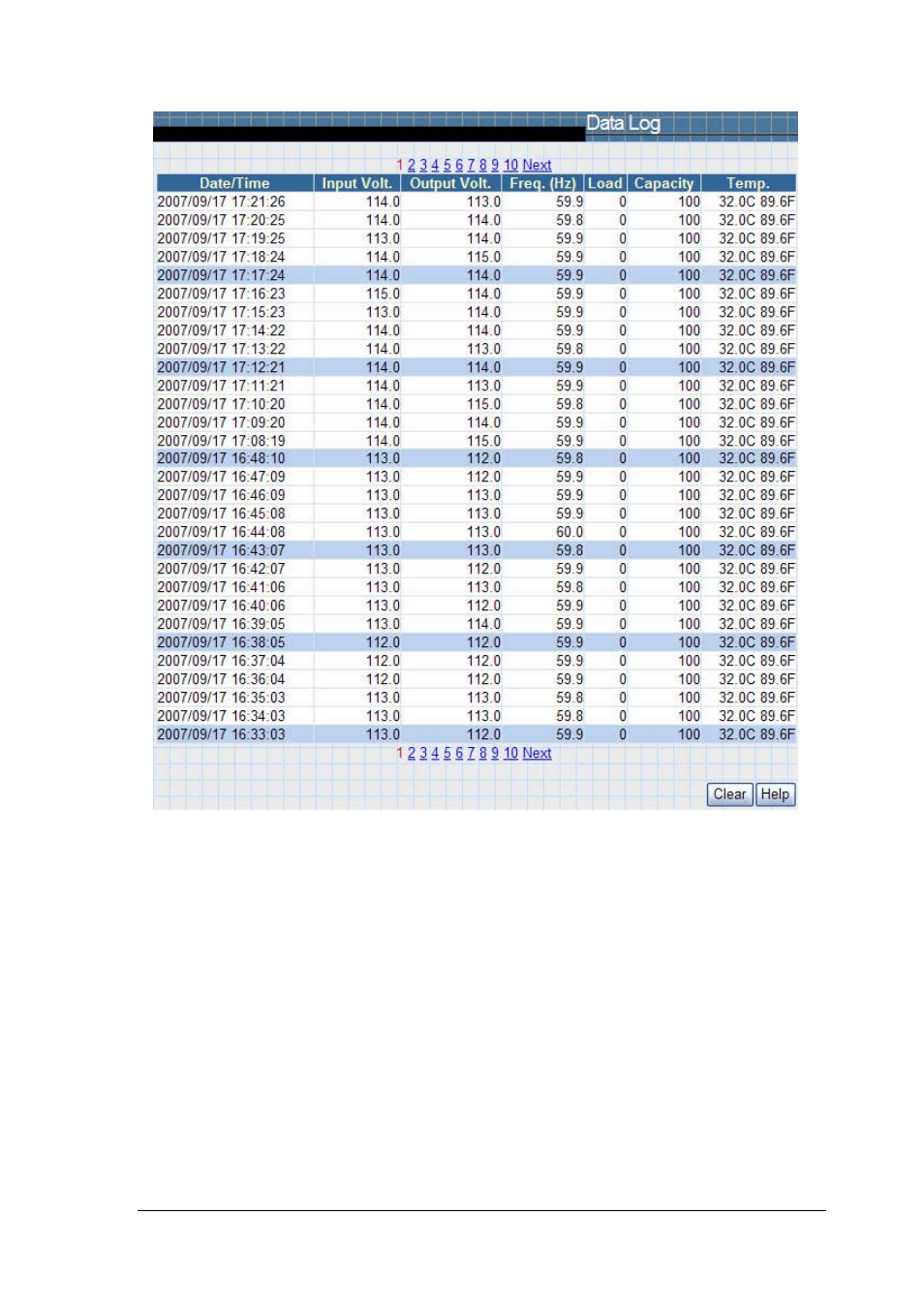 PowerWalker SNMP DP-522 User Manual | Page 55 / 99