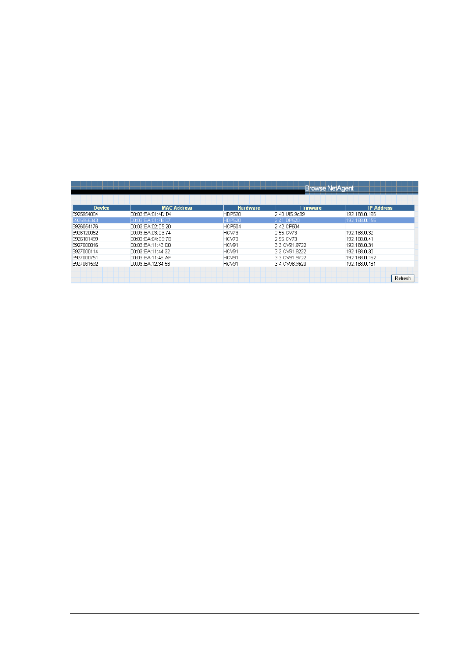 4 help, 1 search netagent, 2 serial port debug | PowerWalker SNMP DP-522 User Manual | Page 57 / 99