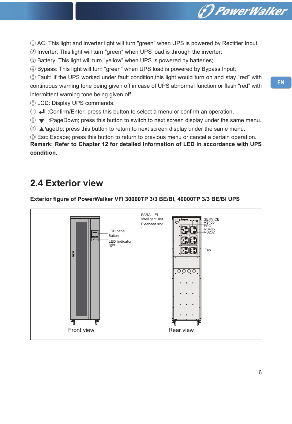 4 exterior view | PowerWalker VFI 30000TP 3_3 BE User Manual | Page 11 / 64