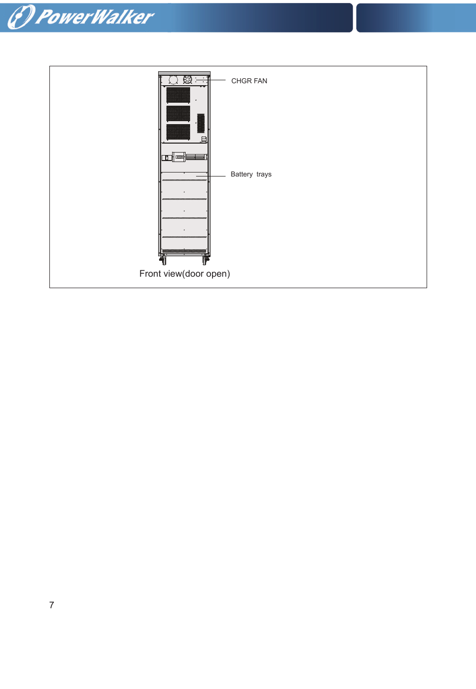 PowerWalker VFI 30000TP 3_3 BE User Manual | Page 12 / 64