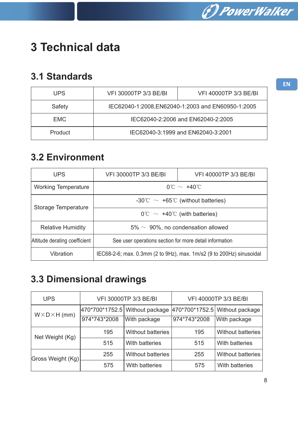 3 technical data, 1 standards, 2 environment | 3 dimensional drawings | PowerWalker VFI 30000TP 3_3 BE User Manual | Page 13 / 64