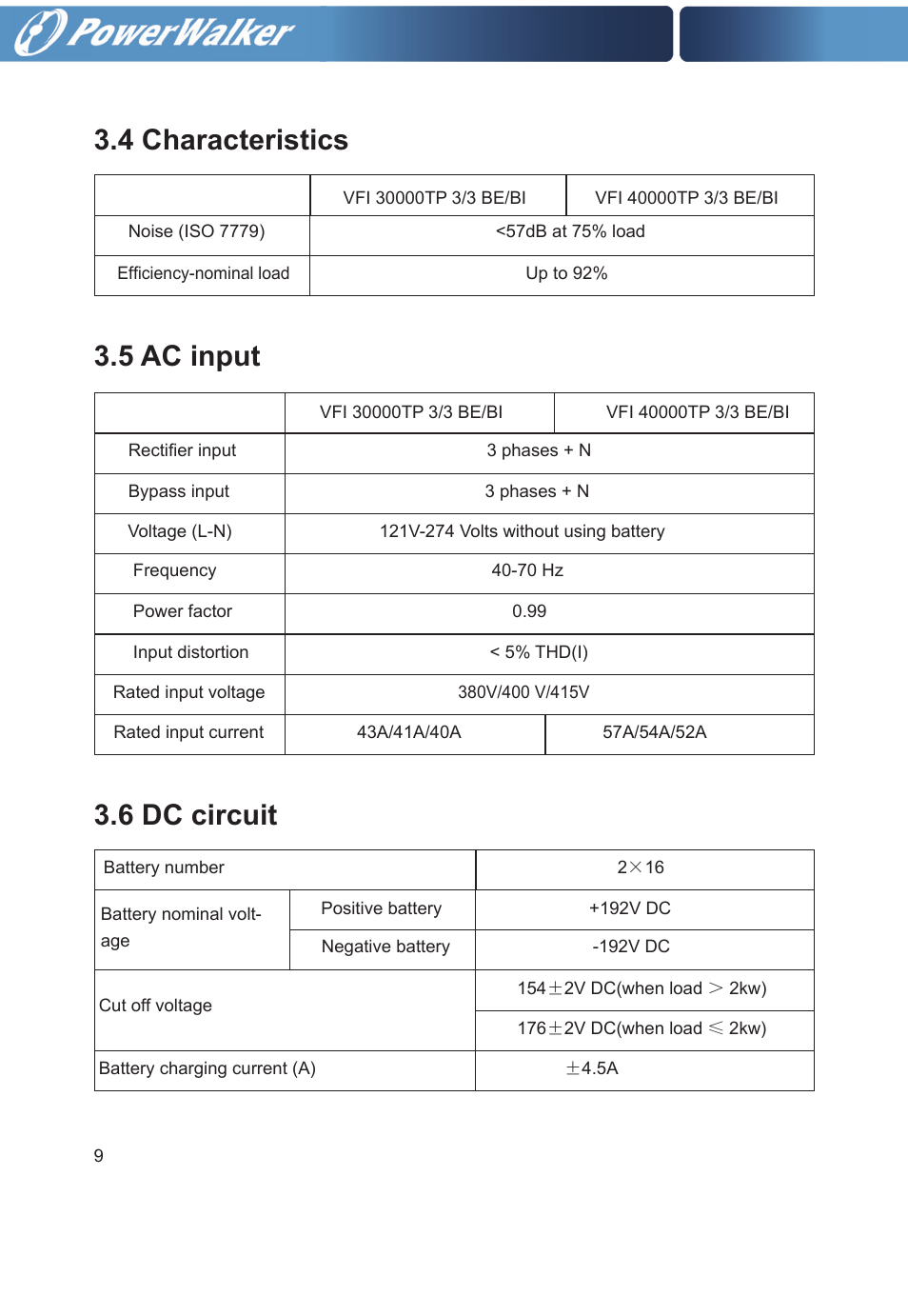 5 ac input 3.4 characteristics, 6 dc circuit | PowerWalker VFI 30000TP 3_3 BE User Manual | Page 14 / 64