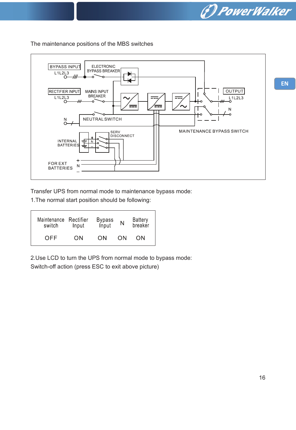 PowerWalker VFI 30000TP 3_3 BE User Manual | Page 21 / 64