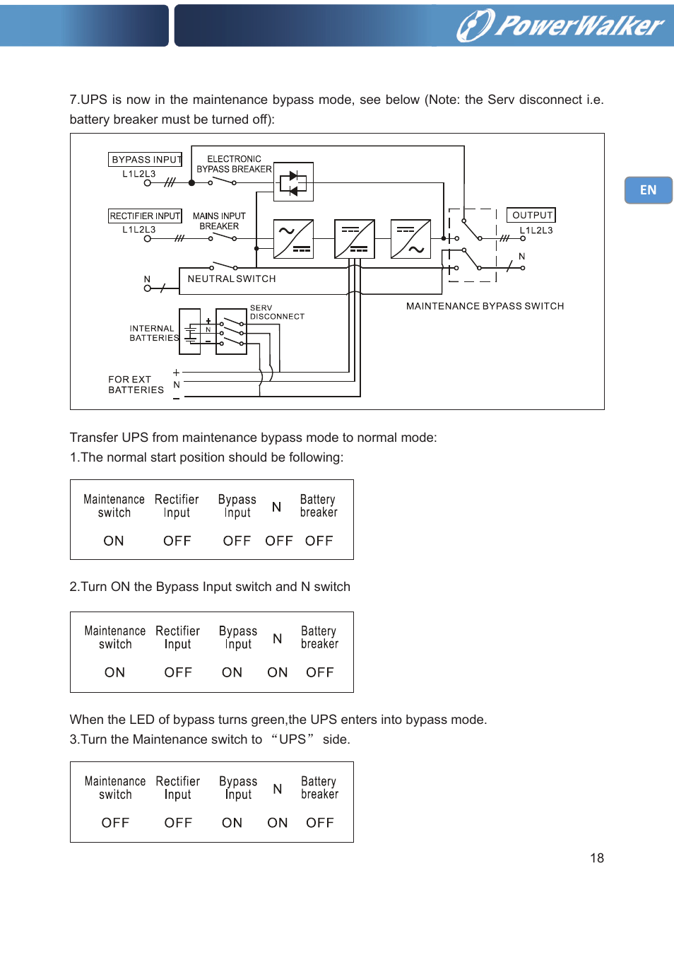 PowerWalker VFI 30000TP 3_3 BE User Manual | Page 23 / 64