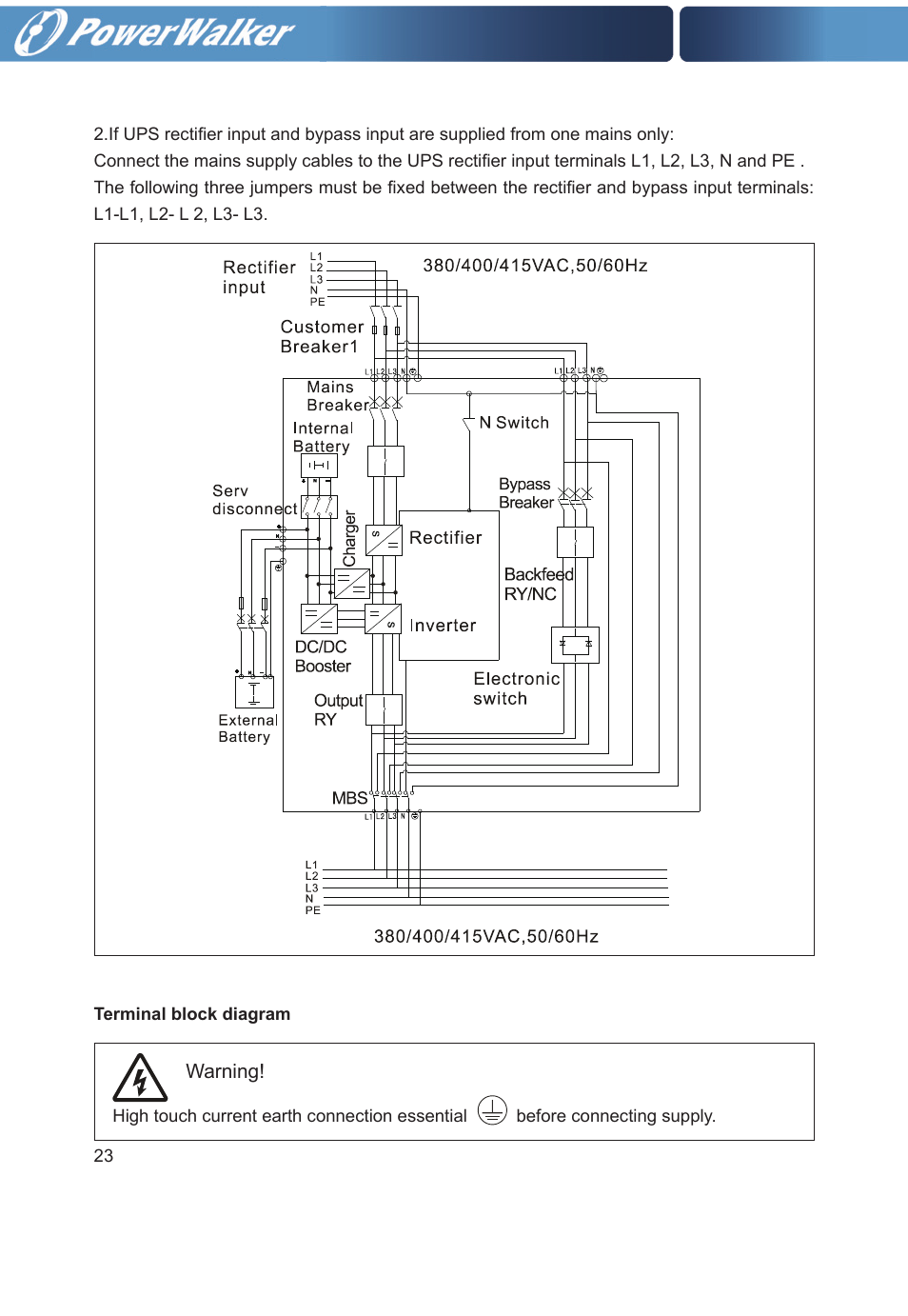 PowerWalker VFI 30000TP 3_3 BE User Manual | Page 28 / 64