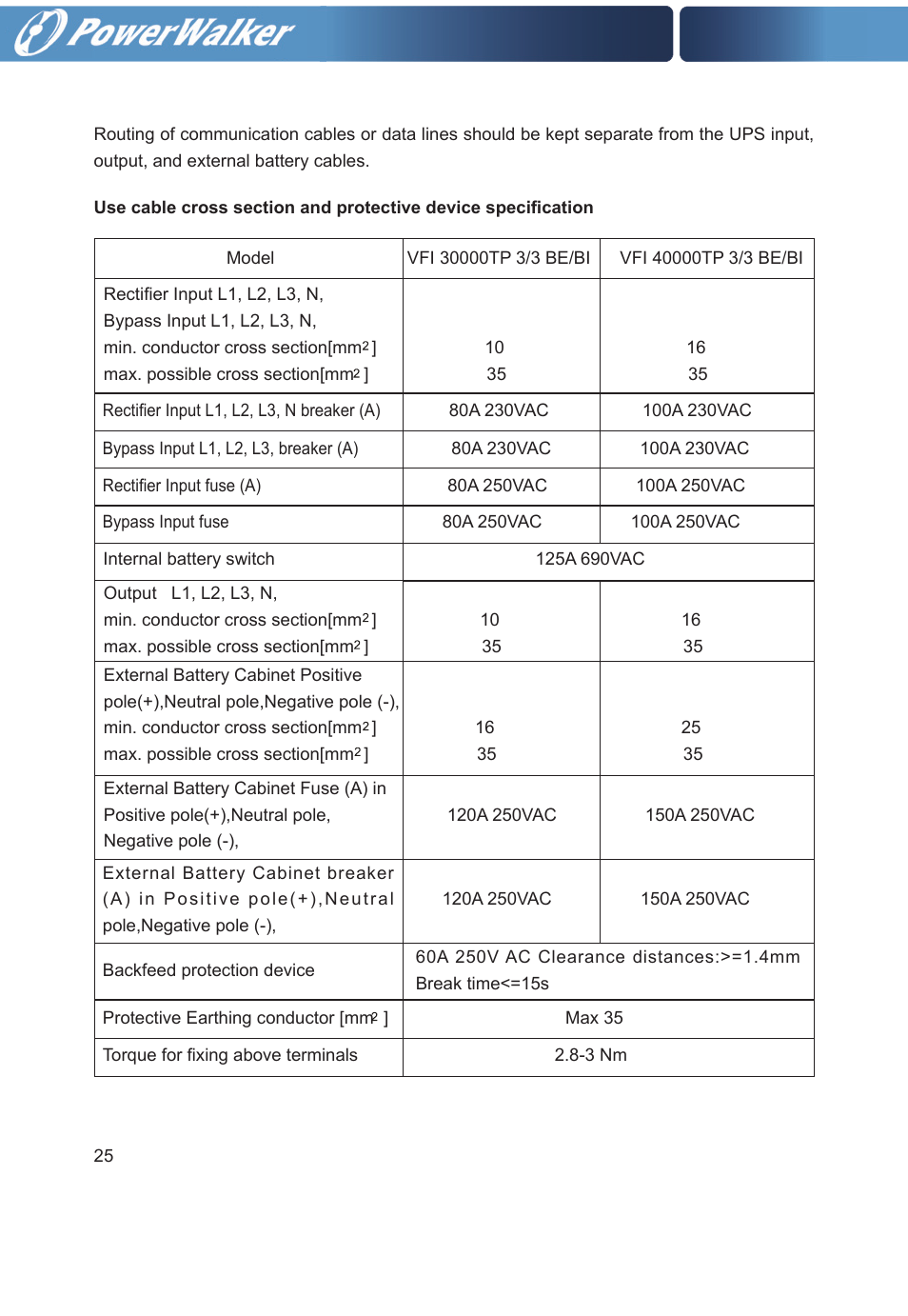 PowerWalker VFI 30000TP 3_3 BE User Manual | Page 30 / 64