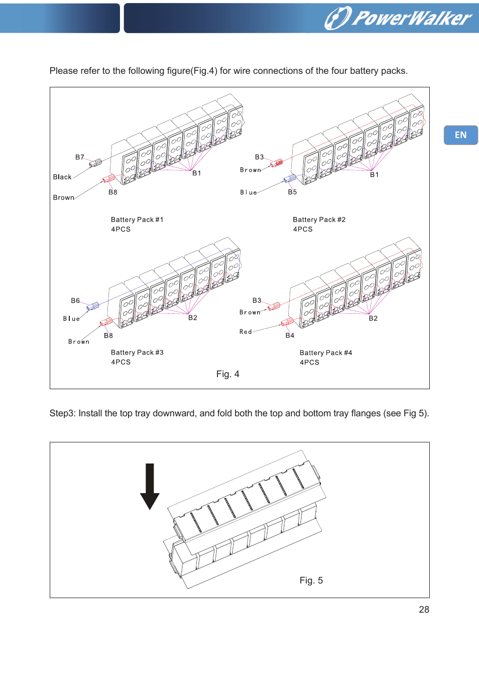 PowerWalker VFI 30000TP 3_3 BE User Manual | Page 33 / 64