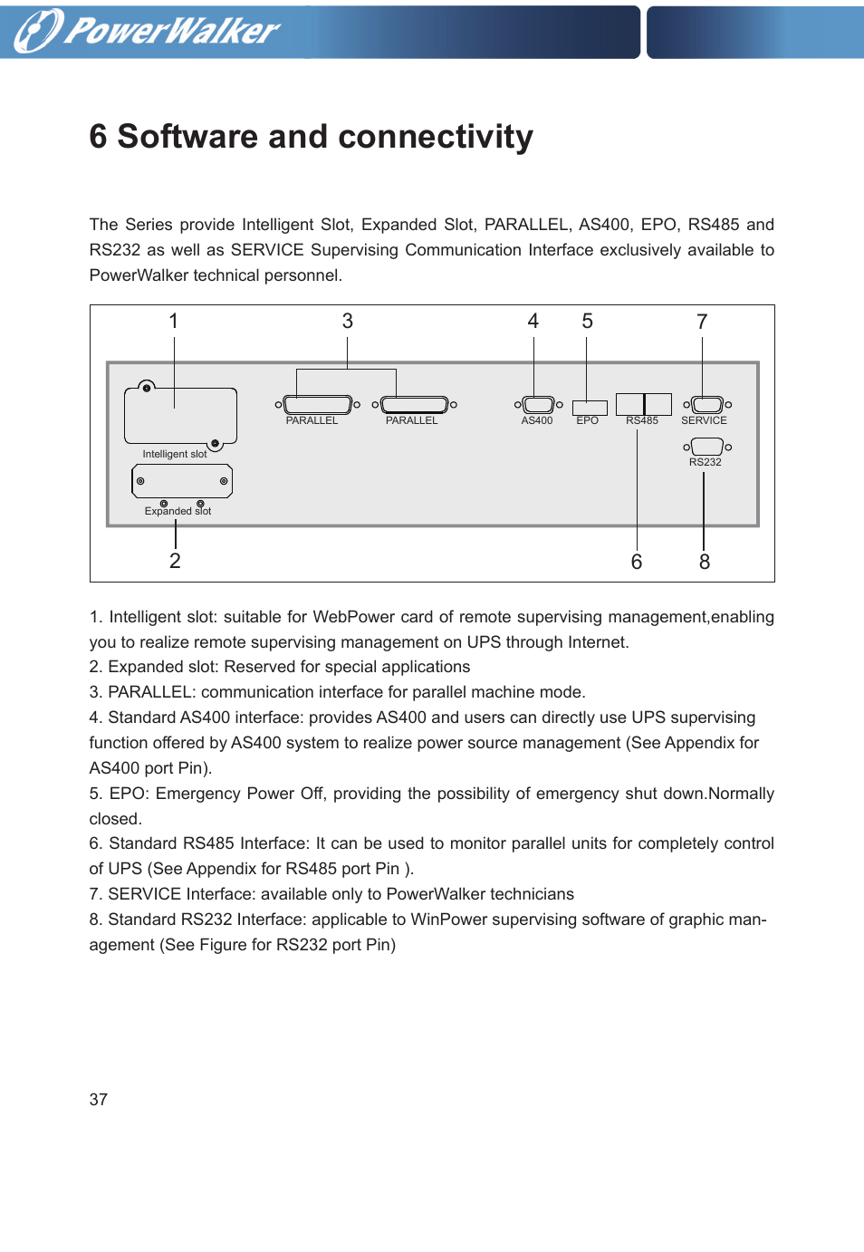 6 software and connectivity | PowerWalker VFI 30000TP 3_3 BE User Manual | Page 42 / 64