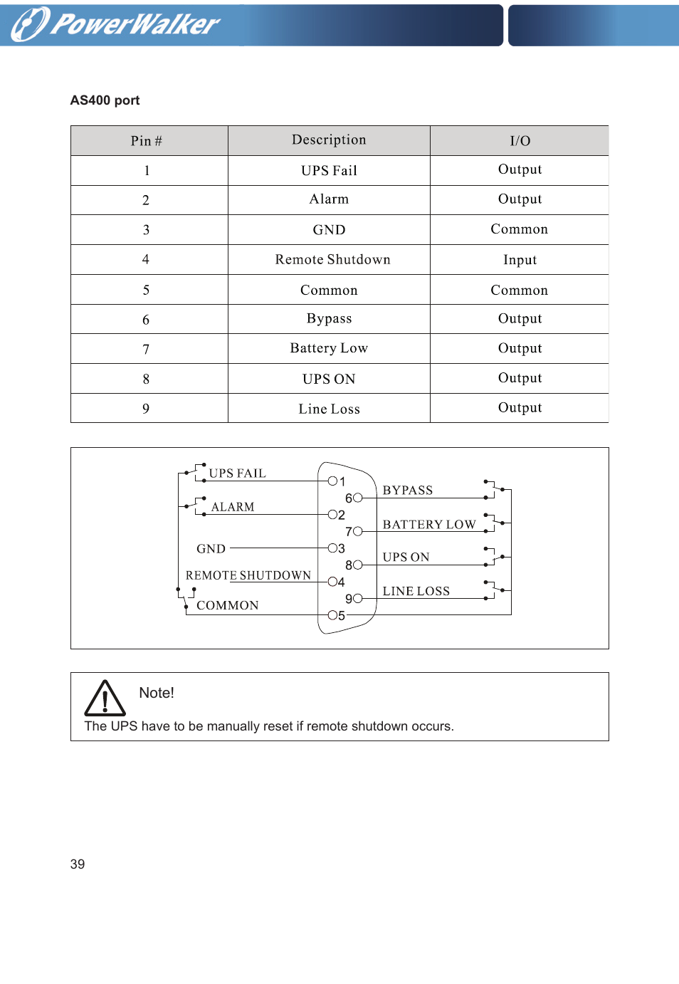 PowerWalker VFI 30000TP 3_3 BE User Manual | Page 44 / 64