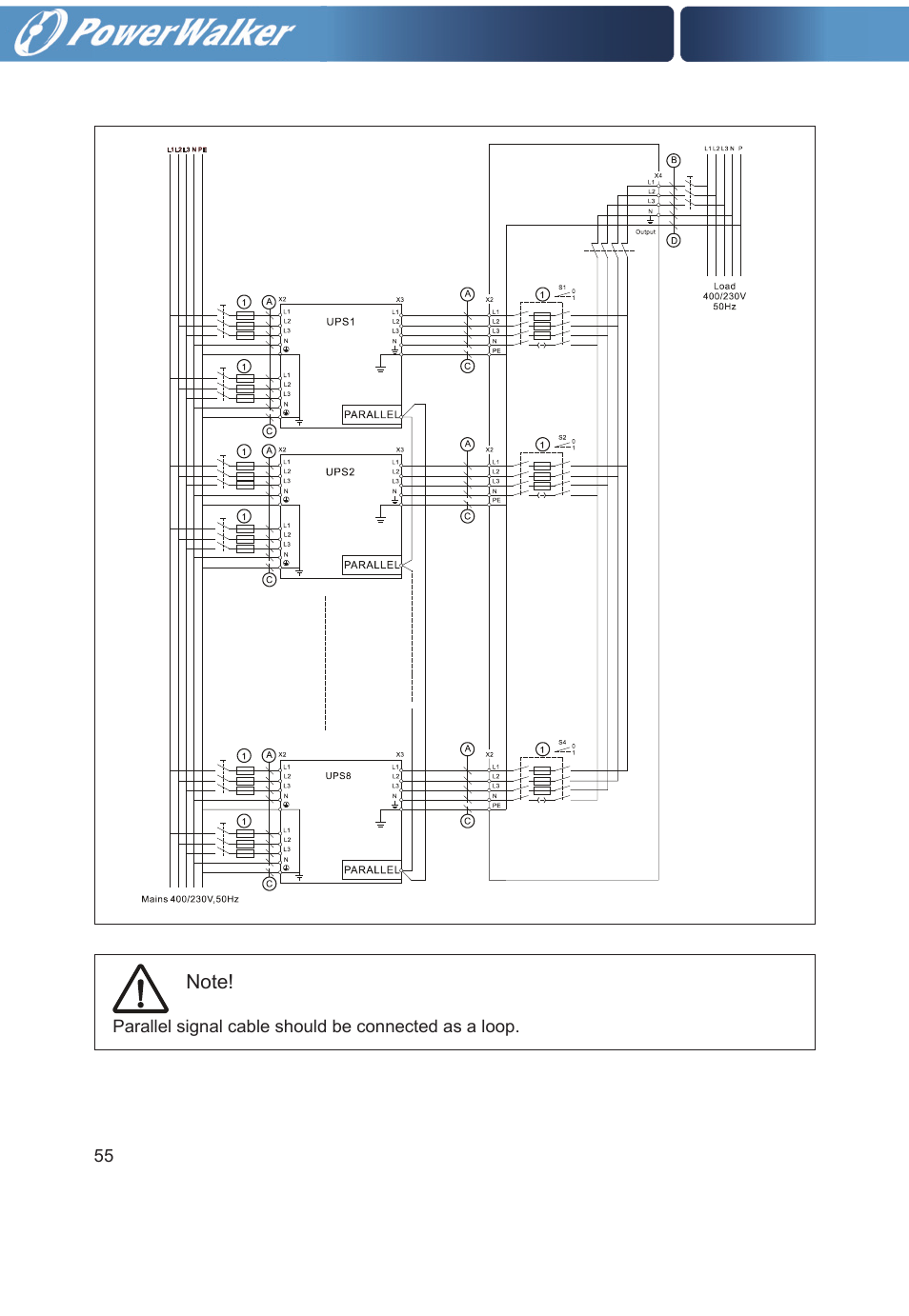 PowerWalker VFI 30000TP 3_3 BE User Manual | Page 60 / 64