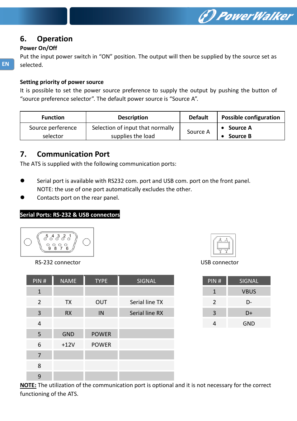 Operation, Communication port | PowerWalker ATS User Manual | Page 6 / 10